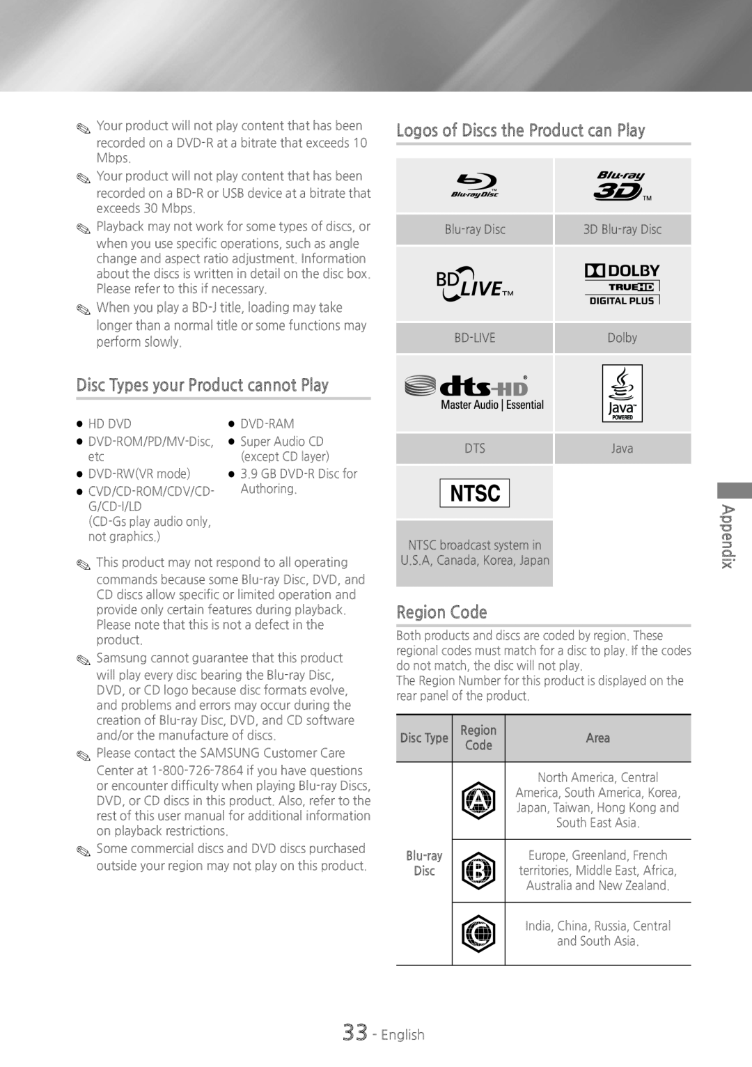 Samsung HT-H4500 user manual Disc Types your Product cannot Play, Logos of Discs the Product can Play, Region Code 