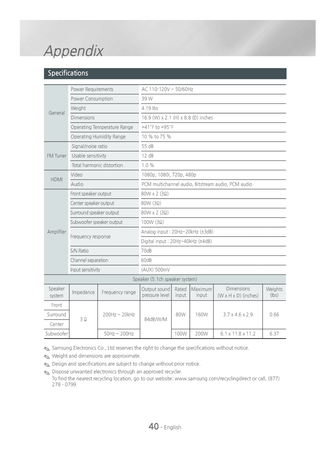 Samsung HT-H4500 user manual Specifications, Appendix, English 