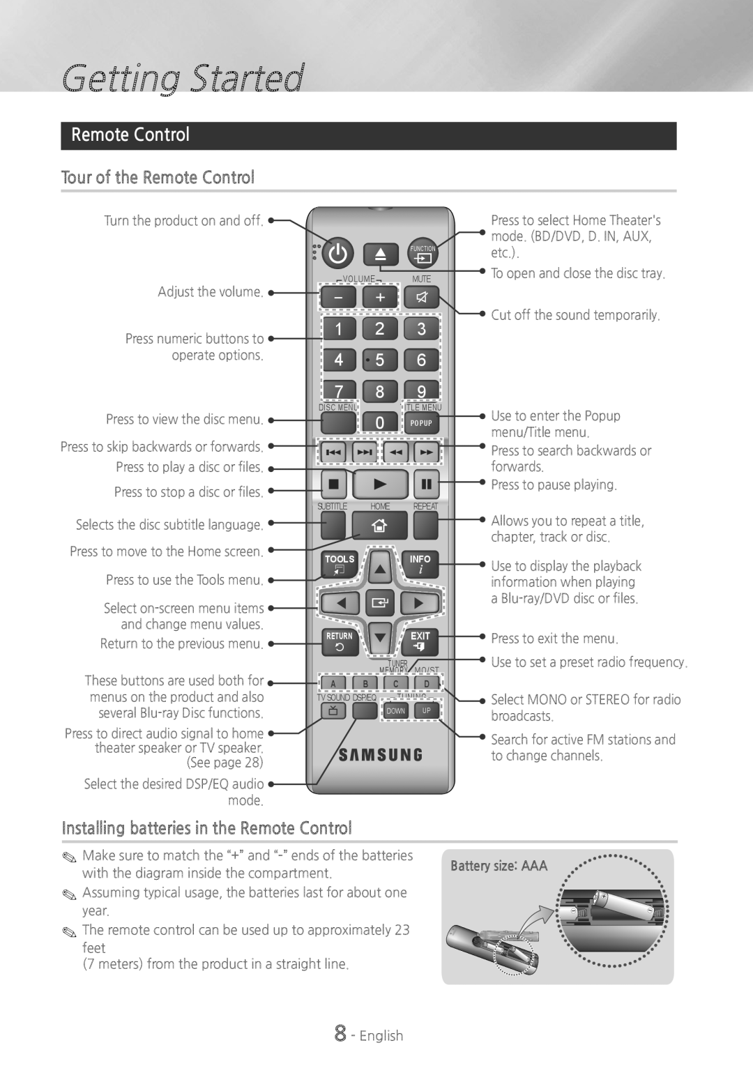 Samsung HT-H4500 user manual Tour of the Remote Control, Installing batteries in the Remote Control, Getting Started 
