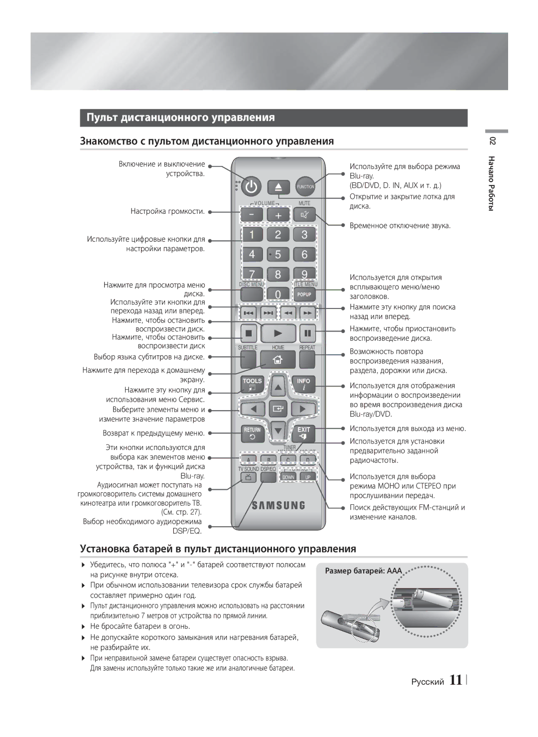 Samsung HT-H4530R/RU, HT-H4500R/RU manual Пульт дистанционного управления, Знакомство с пультом дистанционного управления 