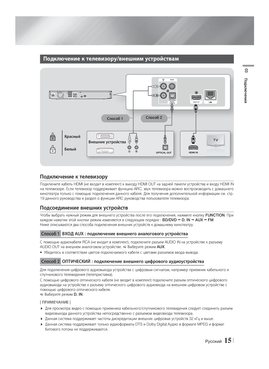 Samsung HT-H4500R/RU, HT-H4550R/RU Подключение к телевизору/внешним устройствам, Подсоединение внешних устройств, Способ 