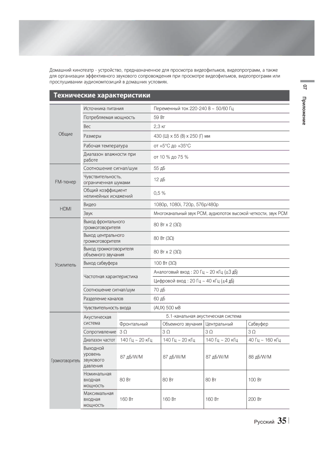 Samsung HT-H4530R/RU, HT-H4500R/RU, HT-H4550R/RU manual Технические характеристики 