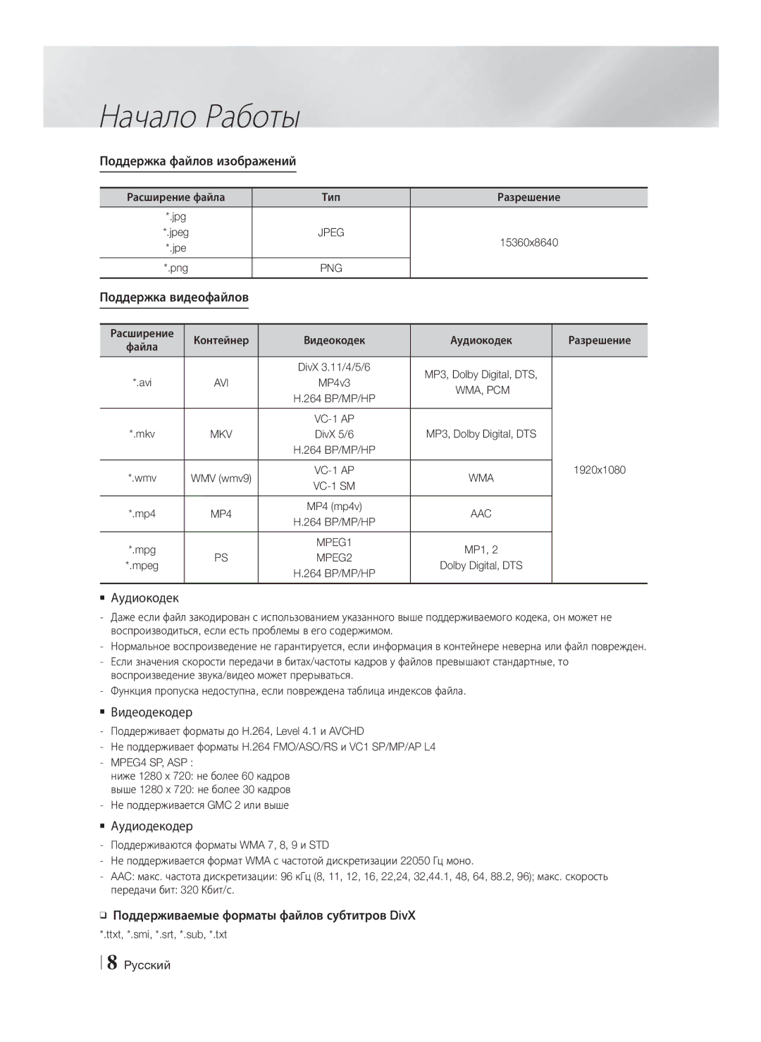 Samsung HT-H4530R/RU, HT-H4500R/RU, HT-H4550R/RU Поддержка файлов изображений,  Аудиокодек,  Видеодекодер,  Аудиодекодер 