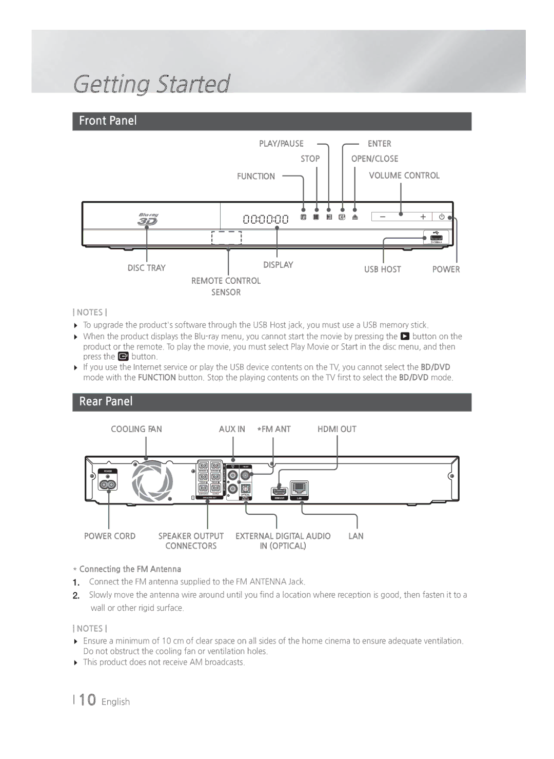 Samsung HT-H4500R/ZF, HT-H4550R/EN, HT-H4500R/EN, HT-H4550R/ZF, HT-H4550R/XU, HT-H4500R/XN manual Front Panel, Rear Panel 