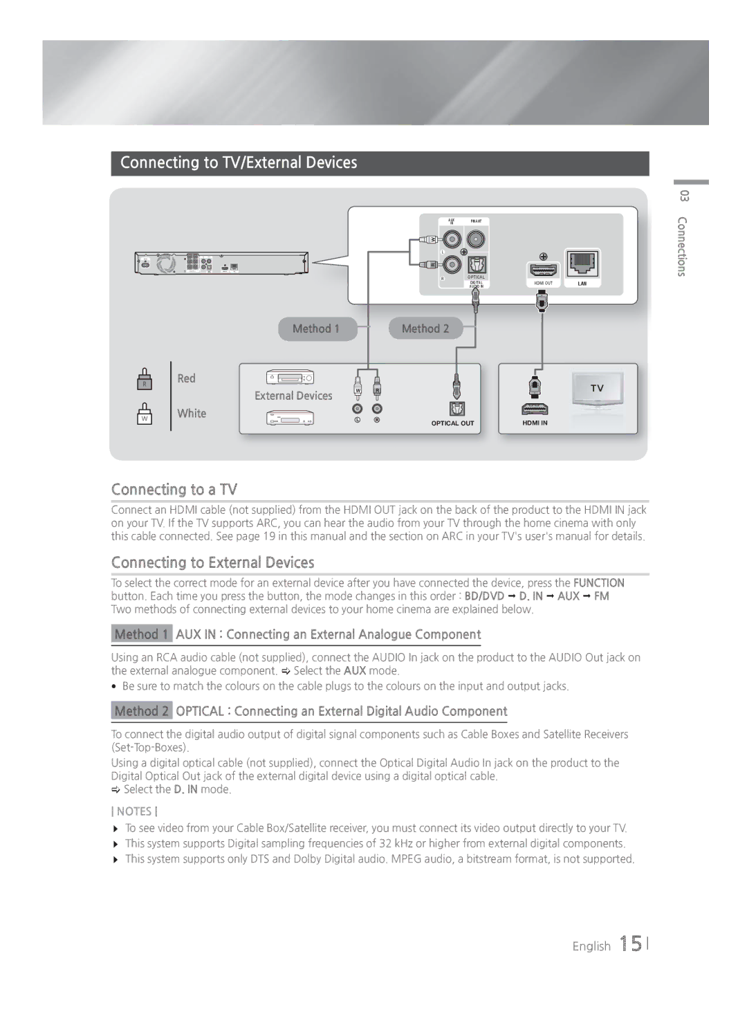 Samsung HT-H4500R/XE, HT-H4550R/EN Connecting to TV/External Devices, Connecting to a TV Connecting to External Devices 