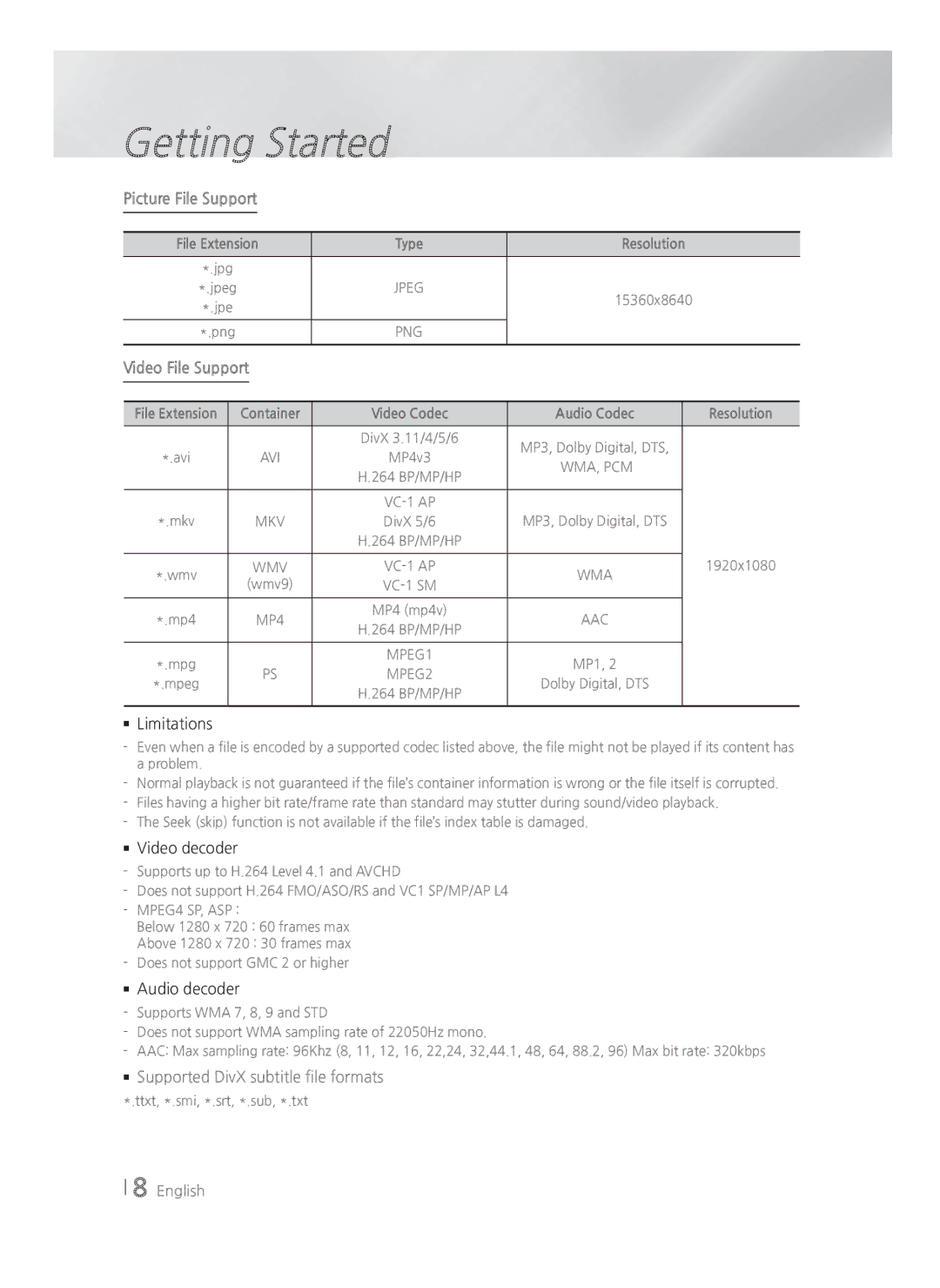 Samsung HT-H4550R/EN, HT-H4500R/EN, HT-H4500R/ZF Picture File Support, Video File Support, File Extension Type Resolution 