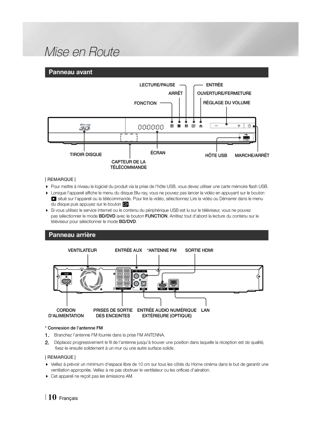 Samsung HT-H4500R/ZF, HT-H4550R/EN, HT-H4500R/EN, HT-H4550R/ZF manual Panneau avant, Panneau arrière 