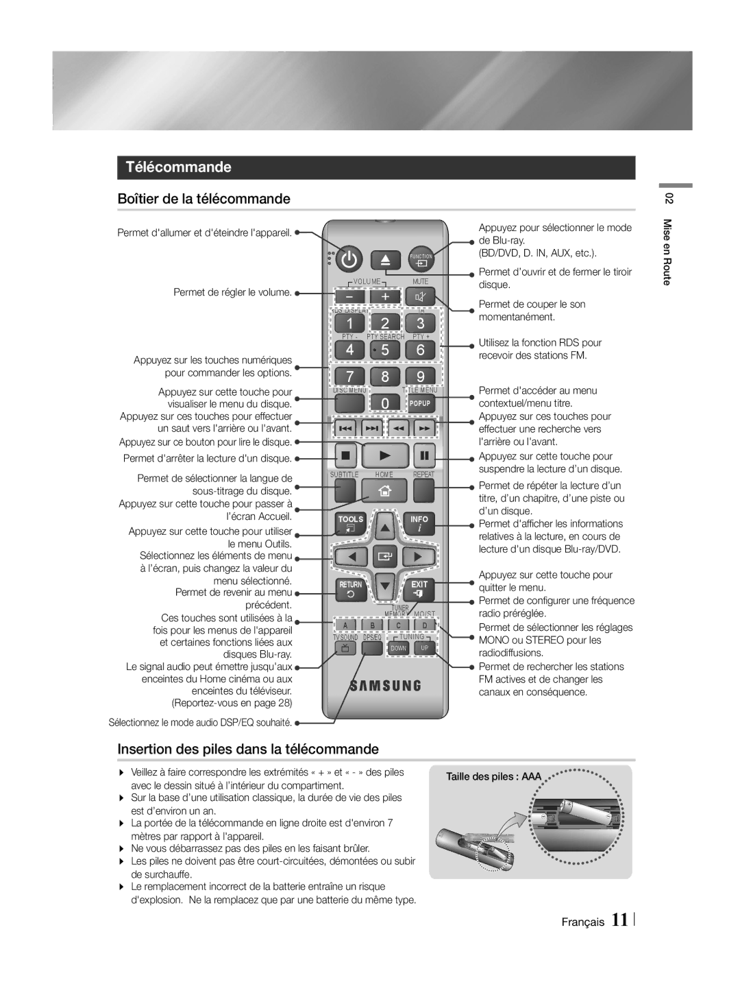 Samsung HT-H4550R/ZF, HT-H4550R/EN, HT-H4500R/EN, HT-H4500R/ZF manual Insertion des piles dans la télécommande 