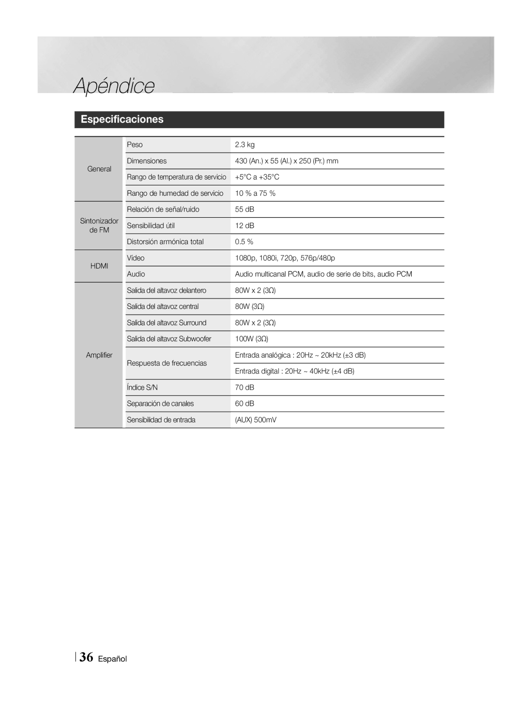 Samsung HT-H4550R/EN, HT-H4500R/EN, HT-H4500R/ZF, HT-H4550R/ZF manual Especificaciones, General Sintonizador De FM, +5C a +35C 