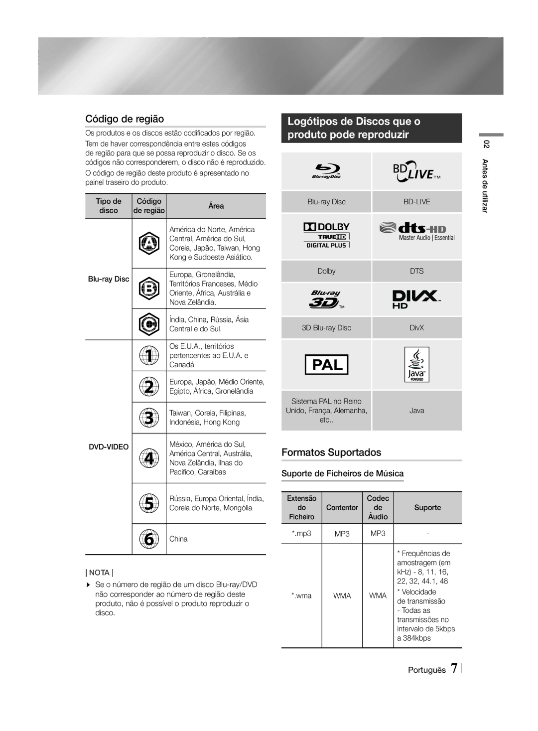 Samsung HT-H4500R/EN manual Código de região, Logótipos de Discos que o produto pode reproduzir, Formatos Suportados 