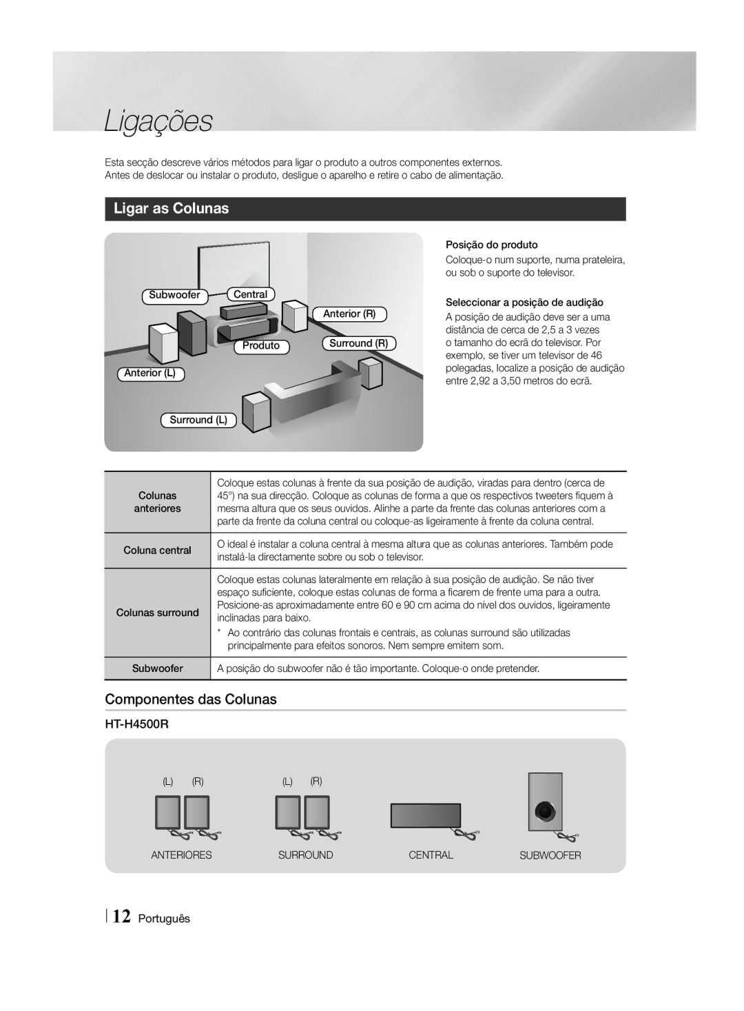 Samsung HT-H4500R/ZF, HT-H4550R/EN manual Ligações, Ligar as Colunas, Componentes das Colunas, Anteriores Surround Central 