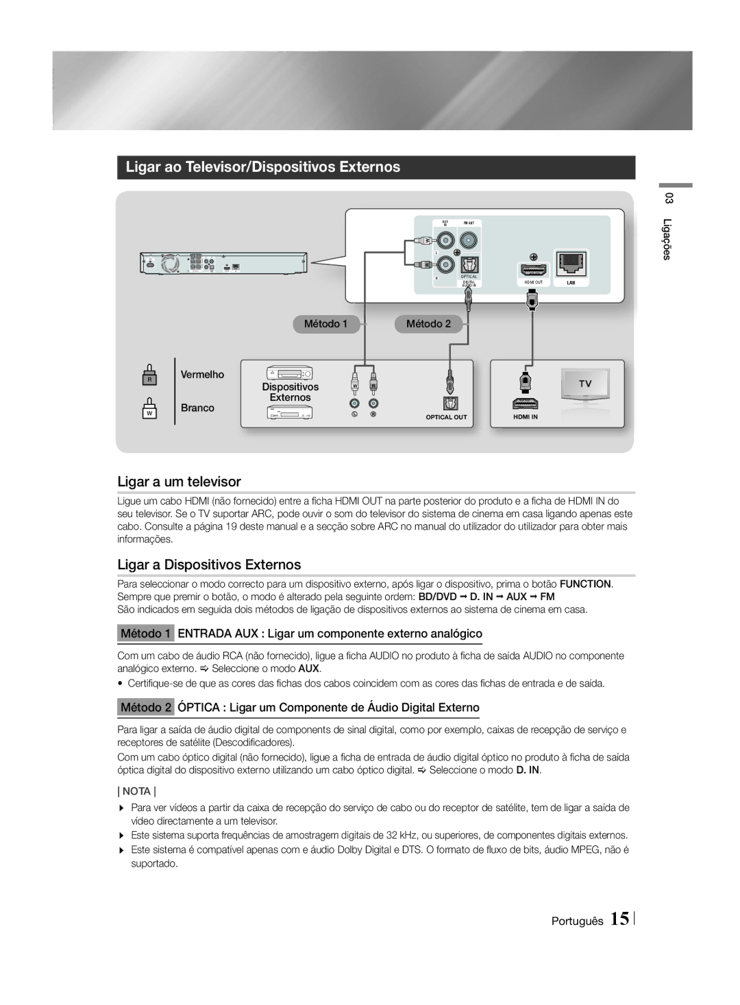 Samsung HT-H4500R/EN manual Ligar ao Televisor/Dispositivos Externos, Ligar a um televisor, Ligar a Dispositivos Externos 