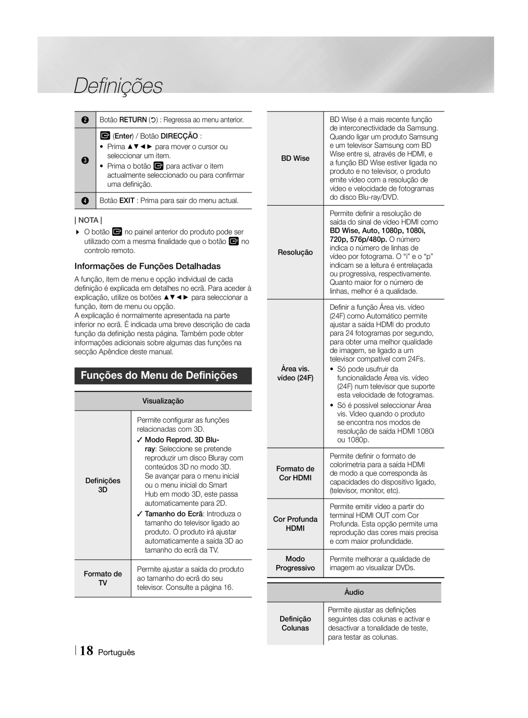 Samsung HT-H4550R/EN, HT-H4500R/EN, HT-H4500R/ZF manual Funções do Menu de Definições, Informações de Funções Detalhadas 