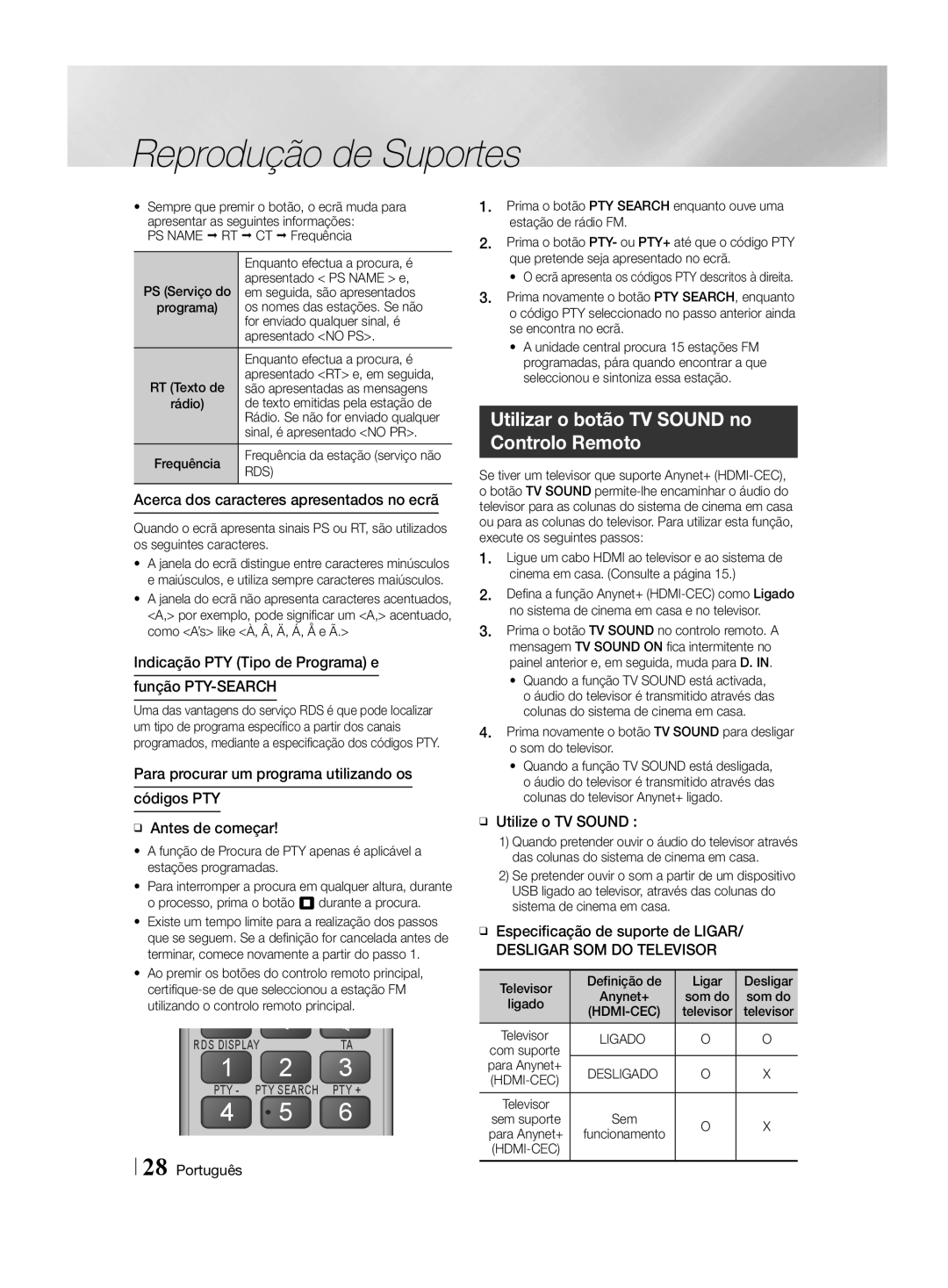 Samsung HT-H4500R/ZF manual Utilizar o botão TV Sound no Controlo Remoto, Acerca dos caracteres apresentados no ecrã 