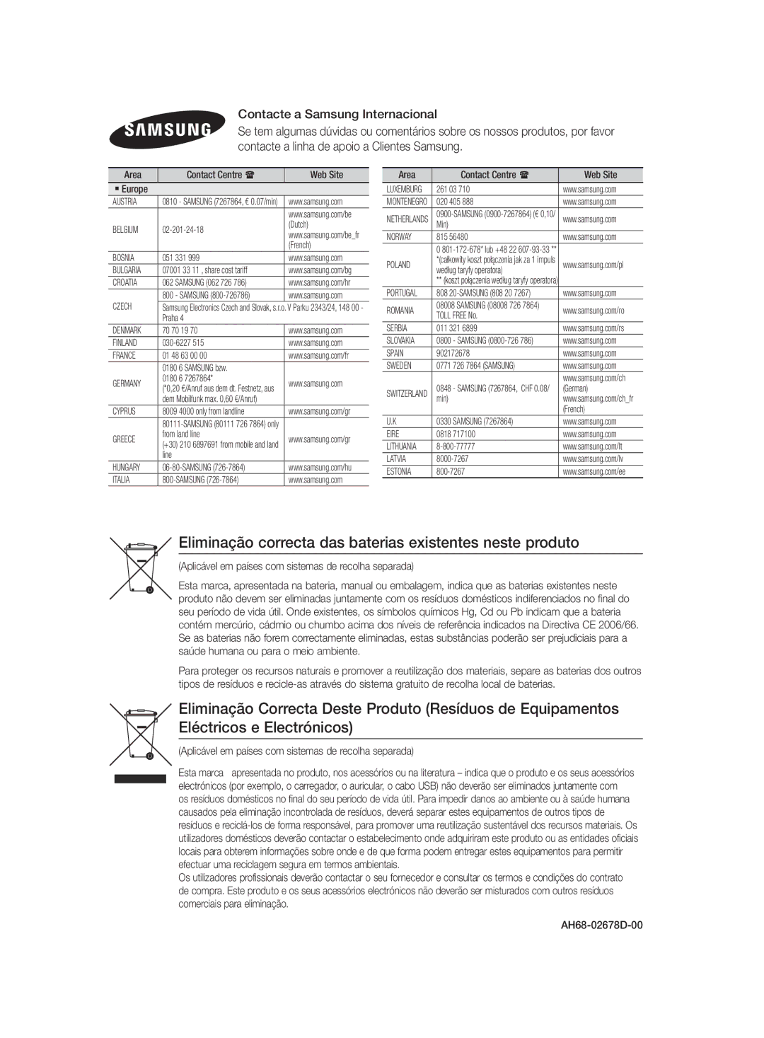 Samsung HT-H4550R/EN, HT-H4500R/EN, HT-H4500R/ZF, HT-H4550R/ZF Eliminação correcta das baterias existentes neste produto 