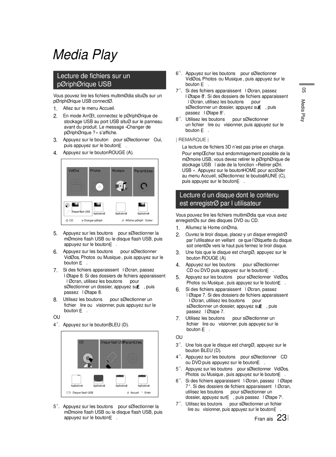 Samsung HT-H4550R/ZF, HT-H4550R/EN, HT-H4500R/EN, HT-H4500R/ZF manual Media Play, Lecture de fichiers sur un périphérique USB 