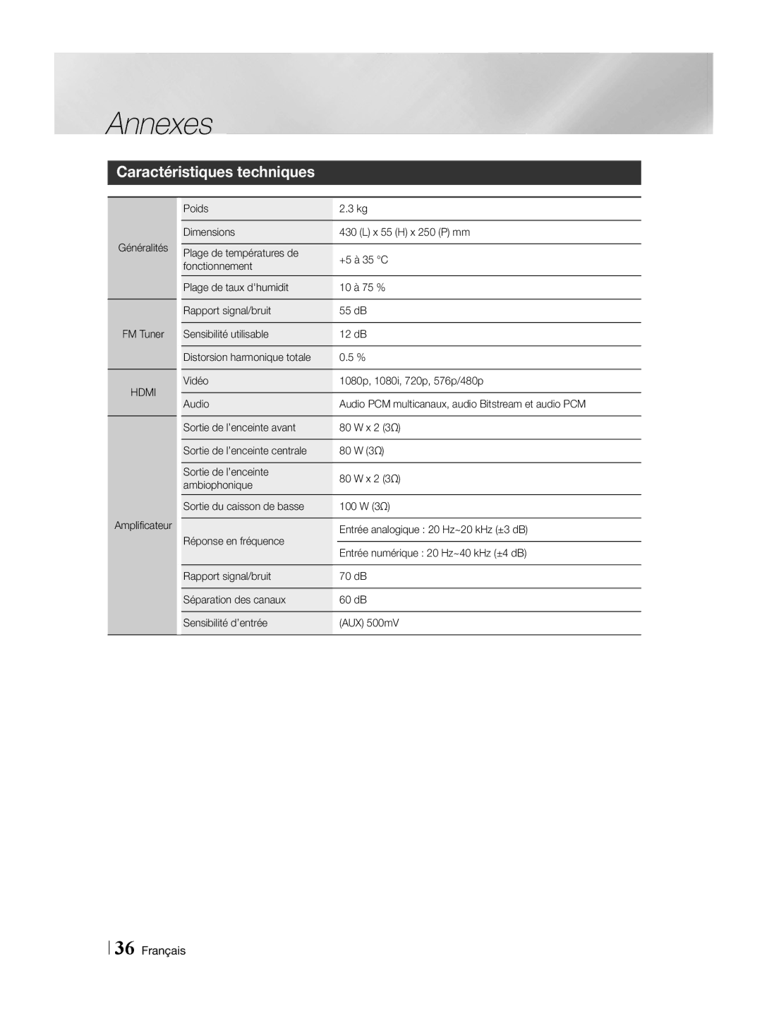 Samsung HT-H4550R/EN, HT-H4500R/EN, HT-H4500R/ZF, HT-H4550R/ZF manual Caractéristiques techniques, Généralités FM Tuner, Hdmi 