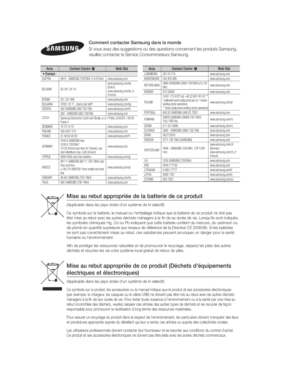 Samsung HT-H4500R/ZF manual Mise au rebut appropriée de la batterie de ce produit, Comment contacter Samsung dans le monde 