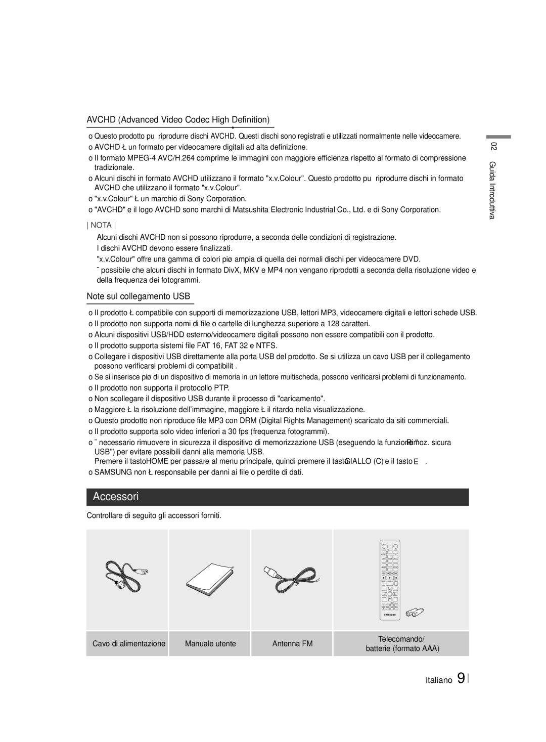 Samsung HT-H4550R/ZF Accessori, Avchd Advanced Video Codec High Definition, Controllare di seguito gli accessori forniti 