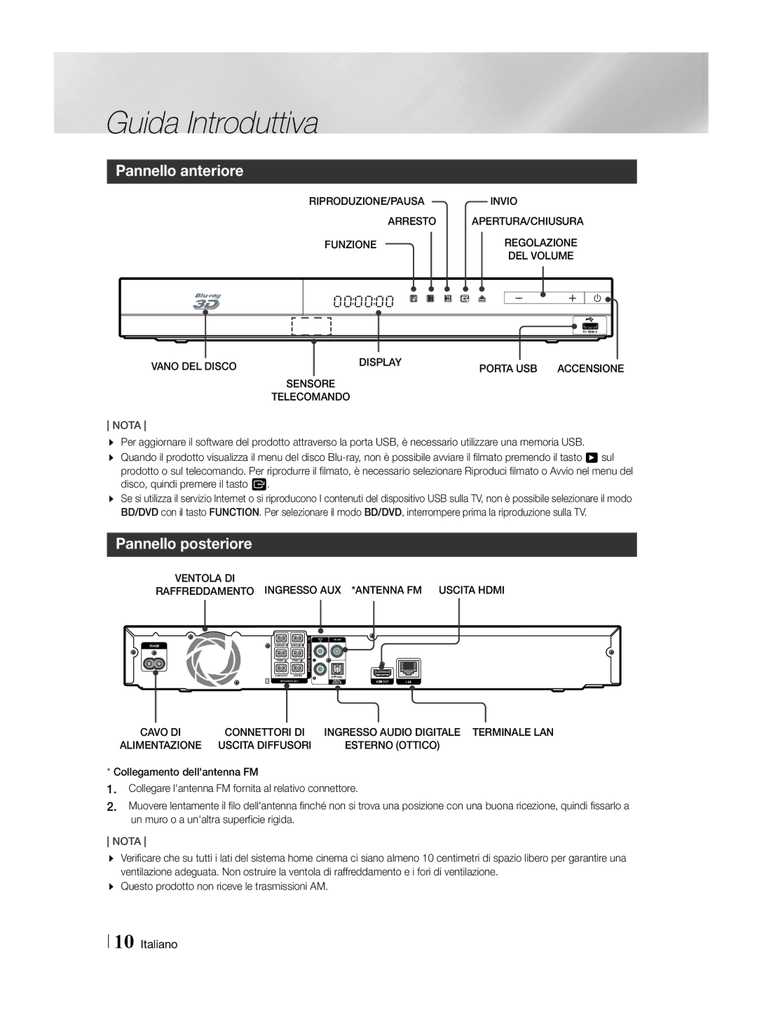 Samsung HT-H4550R/EN, HT-H4500R/EN, HT-H4500R/ZF, HT-H4550R/ZF manual Pannello anteriore, Pannello posteriore 