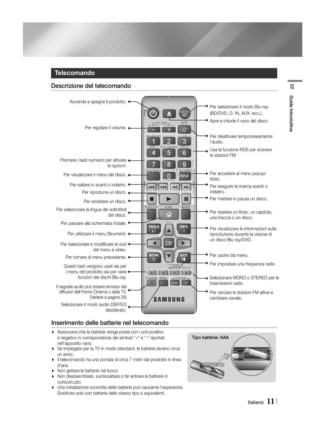 Samsung HT-H4500R/EN, HT-H4550R/EN, HT-H4500R/ZF, HT-H4550R/ZF manual Inserimento delle batterie nel telecomando 