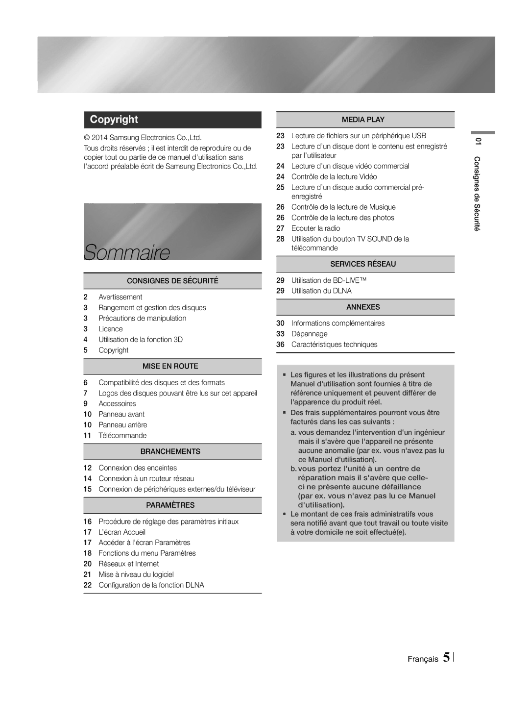 Samsung HT-H4500R/EN, HT-H4550R/EN, HT-H4500R/ZF, HT-H4550R/ZF manual Sommaire, Copyright 