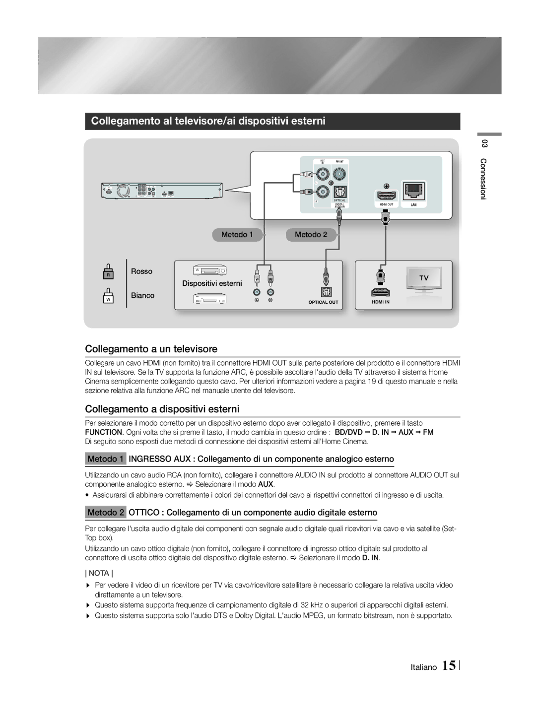 Samsung HT-H4500R/EN, HT-H4550R/EN manual Collegamento al televisore/ai dispositivi esterni, Collegamento a un televisore 