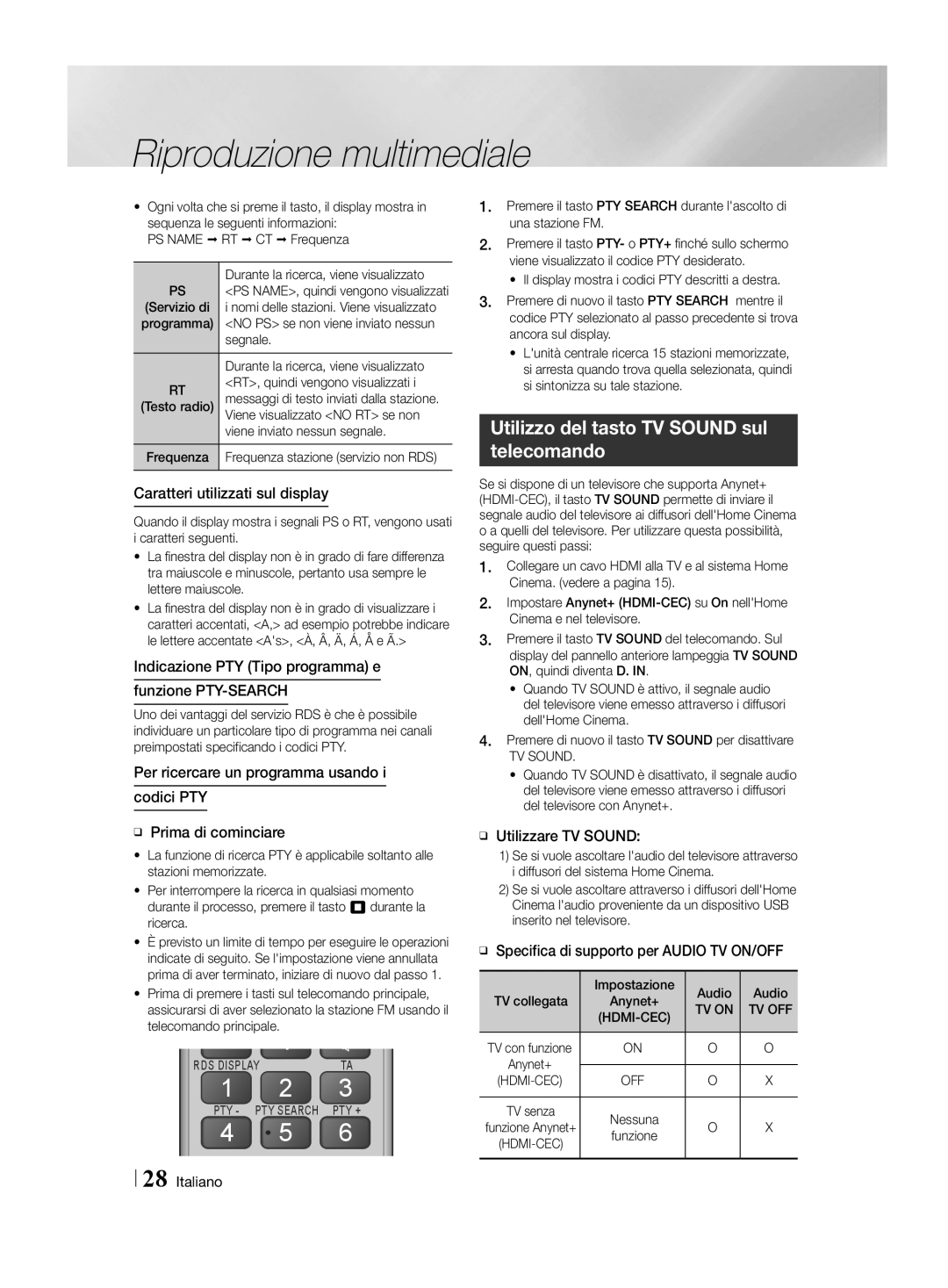 Samsung HT-H4500R/ZF, HT-H4550R/EN, HT-H4500R/EN, HT-H4550R/ZF manual Utilizzo del tasto TV Sound sul telecomando 