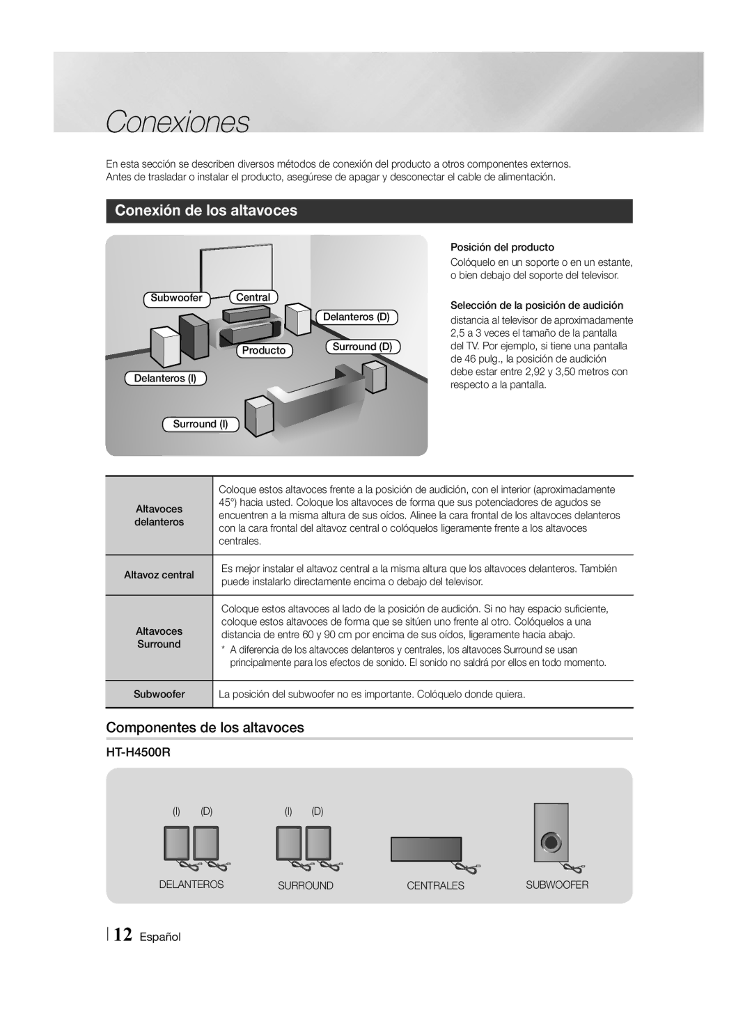 Samsung HT-H4550R/EN Conexiones, Conexión de los altavoces, Componentes de los altavoces, Delanteros Surround Centrales 