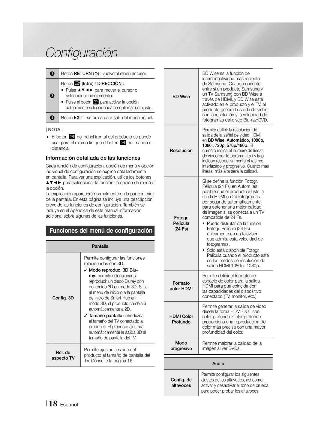 Samsung HT-H4500R/ZF, HT-H4550R/EN manual Funciones del menú de configuración, Información detallada de las funciones 