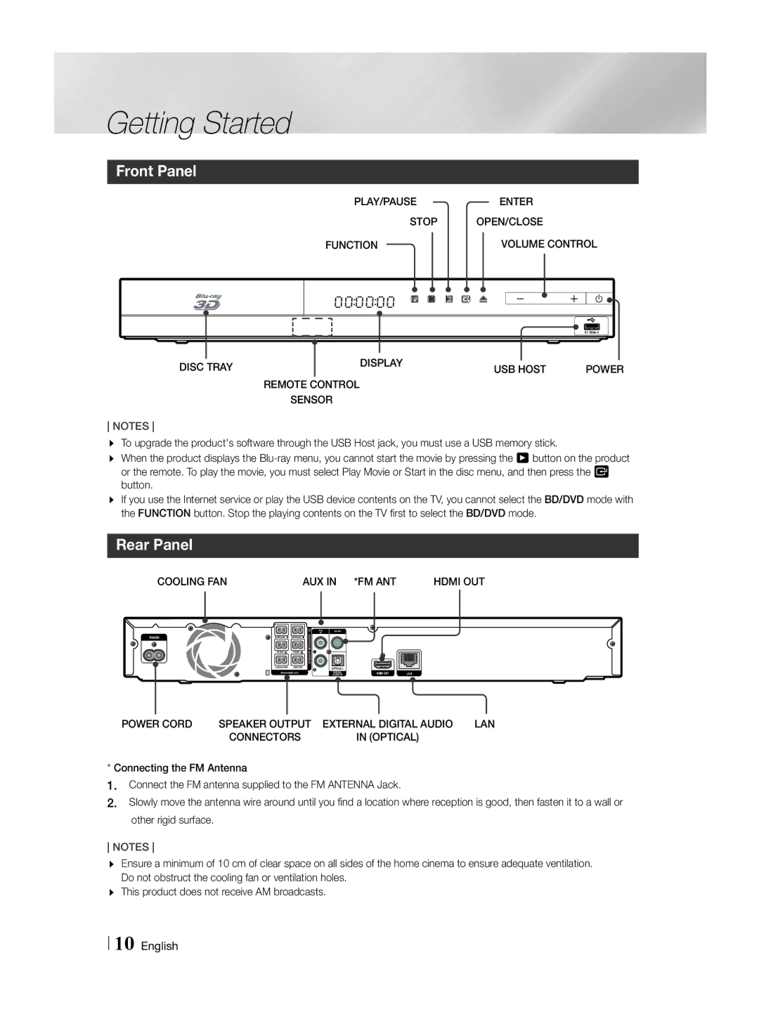 Samsung HT-H4550R/TK, HT-H4550R/EN, HT-H4500R/EN, HT-H4500R/ZF, HT-H4550R/ZF, HT-H4550R/XU manual Front Panel, Rear Panel 