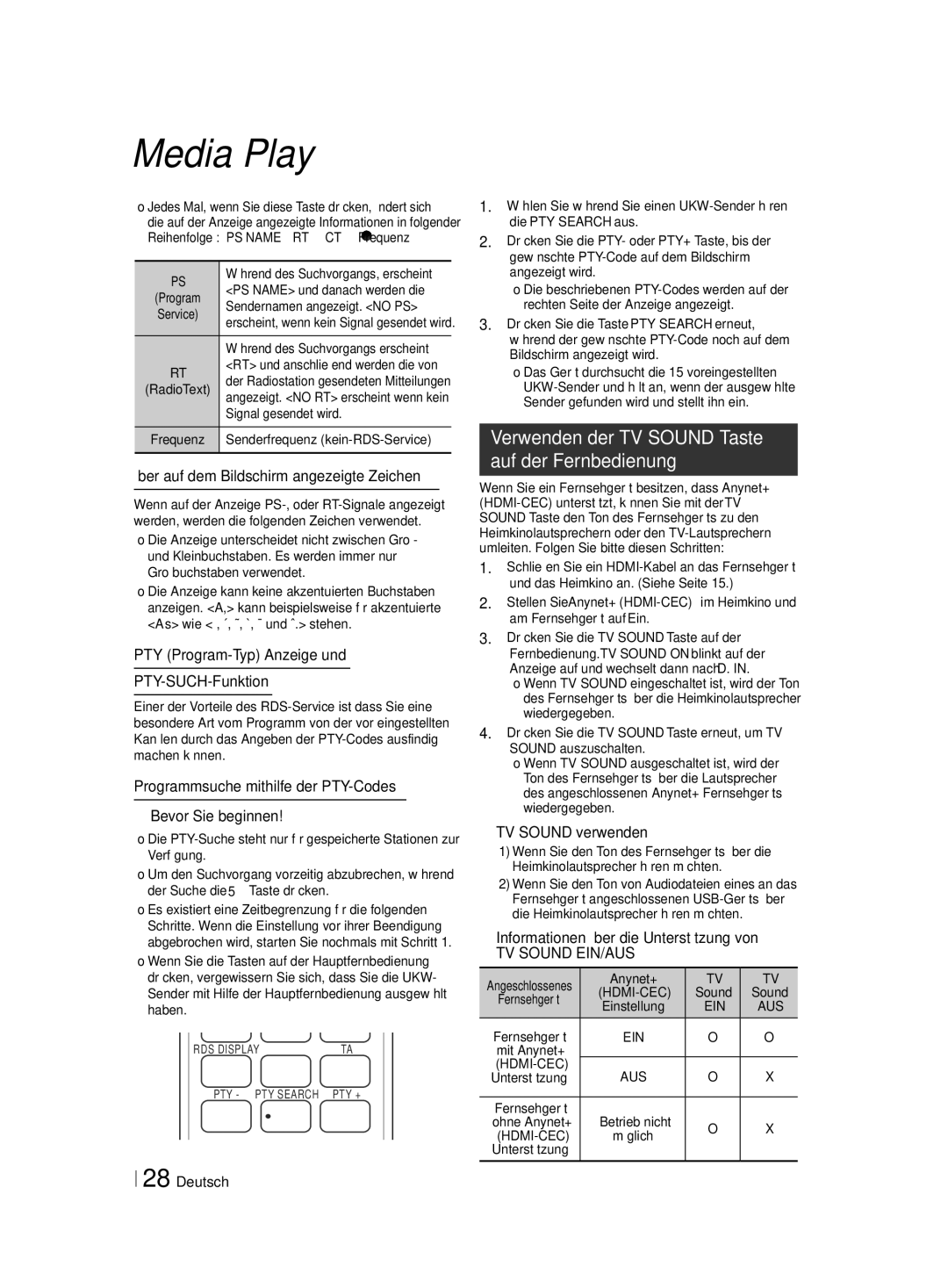 Samsung HT-H4550R/XU, HT-H4550R/EN, HT-H4550R/TK, HT-H4500R/EN manual Verwenden der TV Sound Taste auf der Fernbedienung 