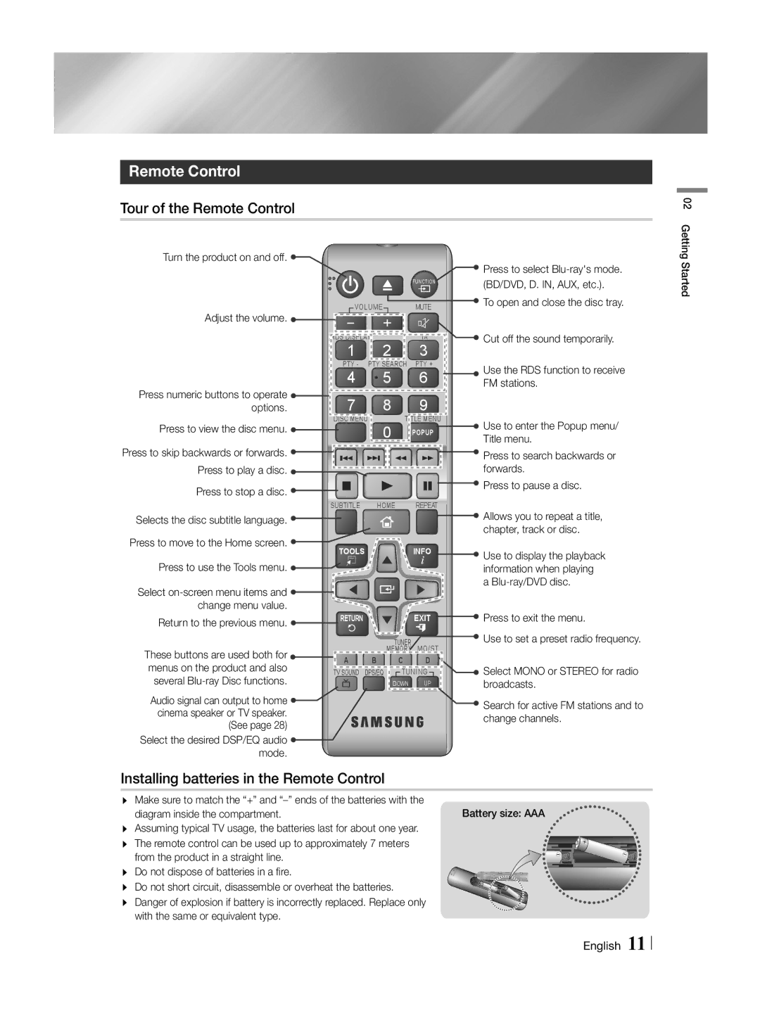 Samsung HT-H4500R/EN, HT-H4550R/EN, HT-H4550R/TK Tour of the Remote Control, Installing batteries in the Remote Control 