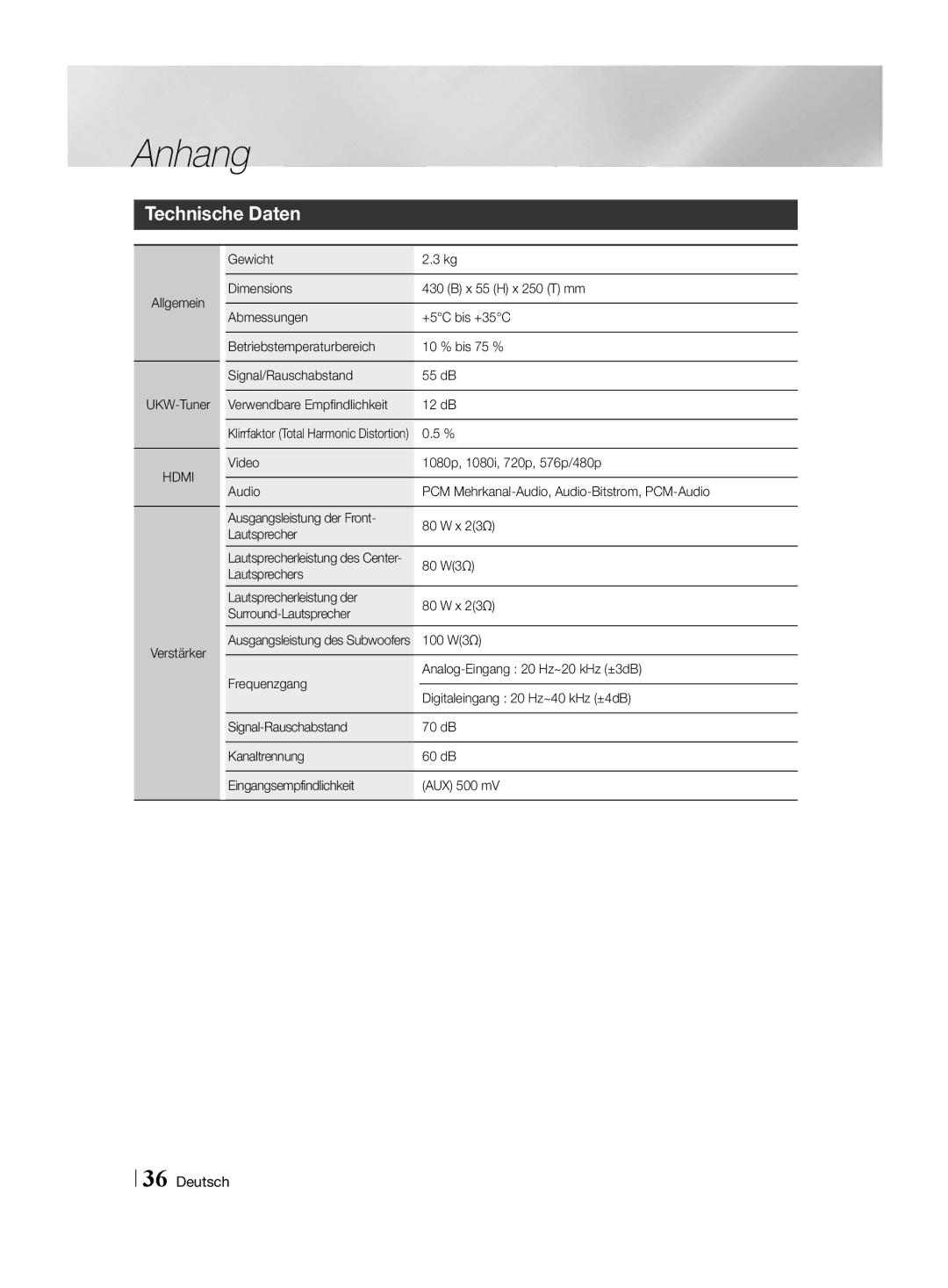 Samsung HT-H4550R/ZF, HT-H4550R/EN, HT-H4550R/TK, HT-H4500R/EN, HT-H4500R/ZF, HT-H4550R/XU, HT-H4500R/XN manual Technische Daten 