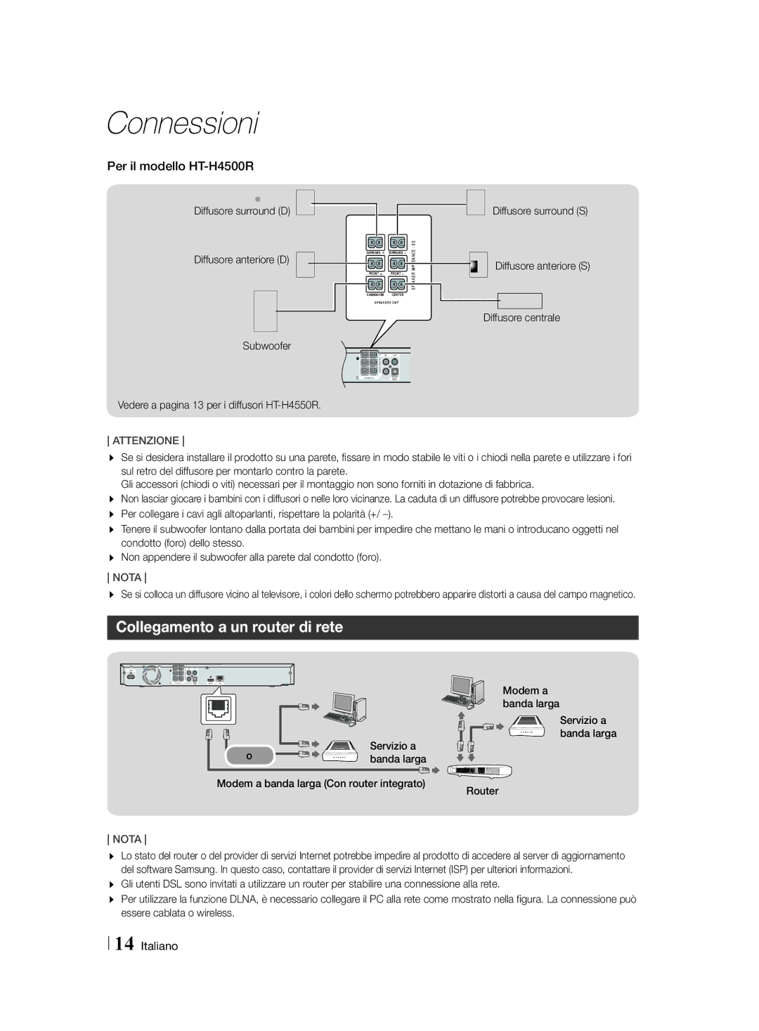 Samsung HT-H4500R/EN, HT-H4550R/EN, HT-H4550R/TK, HT-H4500R/ZF Collegamento a un router di rete, Per il modello HT-H4500R 