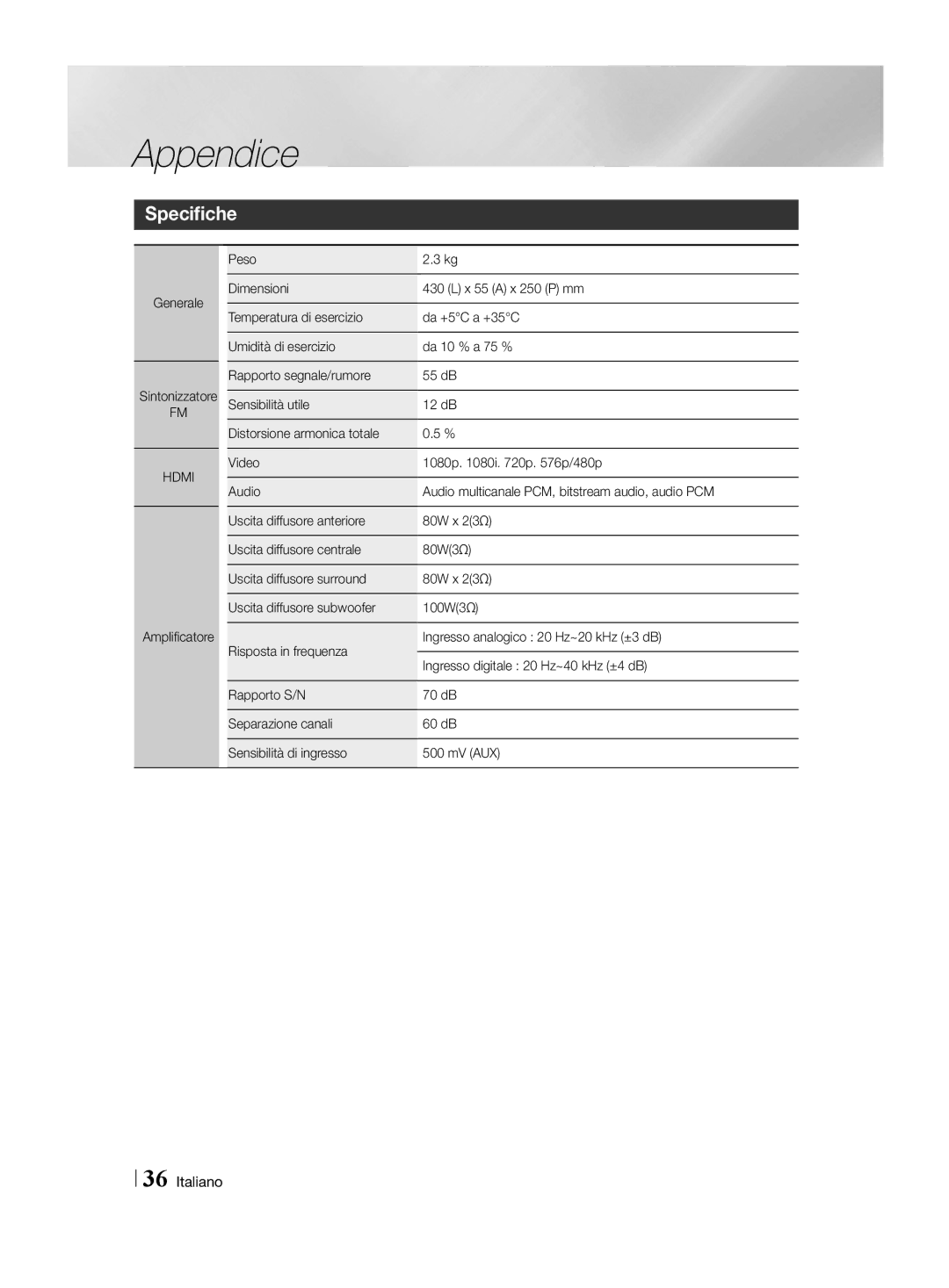 Samsung HT-H4500R/XN, HT-H4550R/EN, HT-H4550R/TK, HT-H4500R/EN, HT-H4500R/ZF, HT-H4550R/ZF Specifiche, Generale Sintonizzatore 