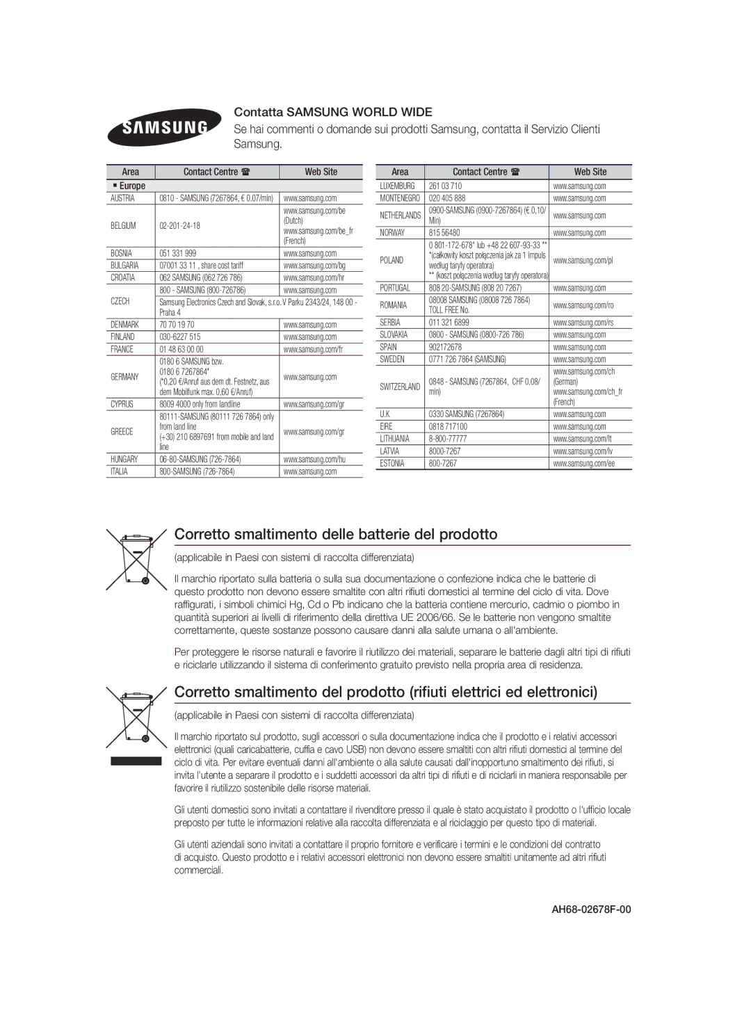 Samsung HT-H4500R/XE, HT-H4550R/EN, HT-H4550R/TK, HT-H4500R/EN, HT-H4500R/ZF Corretto smaltimento delle batterie del prodotto 