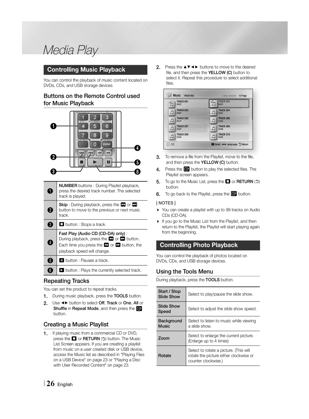 Samsung HT-H4500R/XE Controlling Music Playback, Buttons on the Remote Control used for Music Playback, Repeating Tracks 