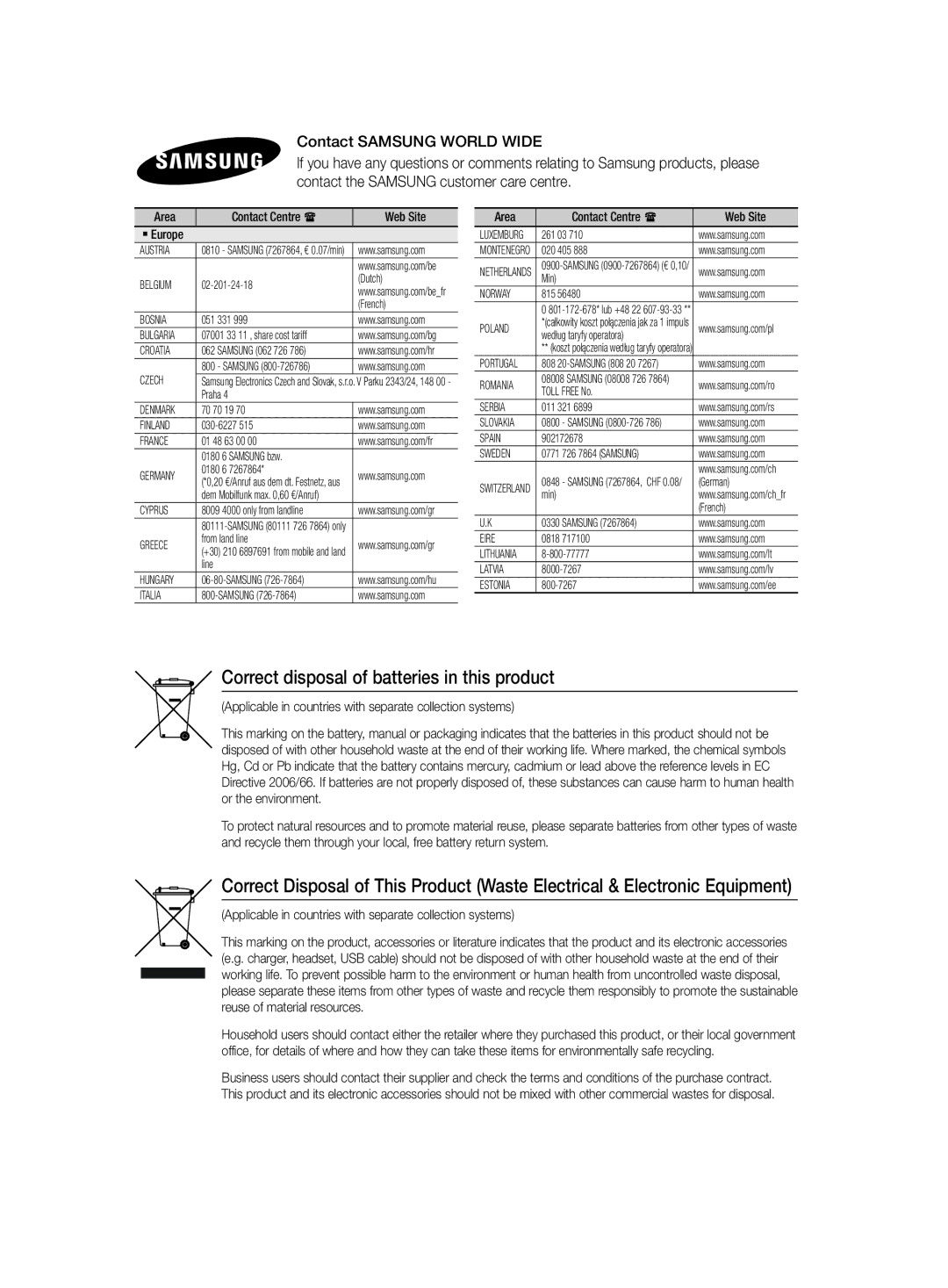 Samsung HT-H4500R/EN, HT-H4550R/EN Correct disposal of batteries in this product, Area Contact Centre  Web Site ` Europe 