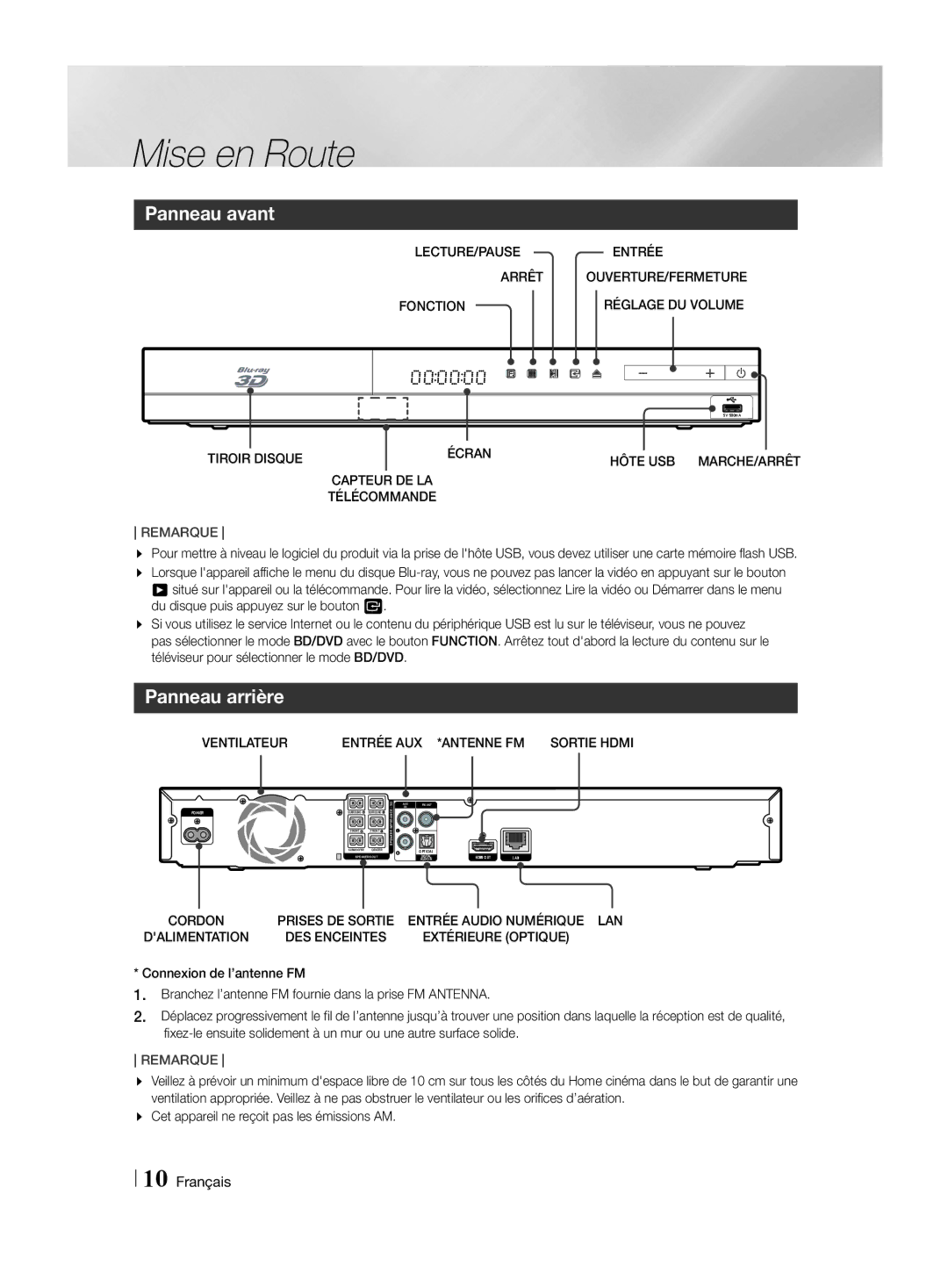 Samsung HT-H4500R/ZF, HT-H4550R/EN, HT-H4550R/TK, HT-H4500R/EN, HT-H4550R/ZF, HT-H4550R/XU manual Panneau avant, Panneau arrière 