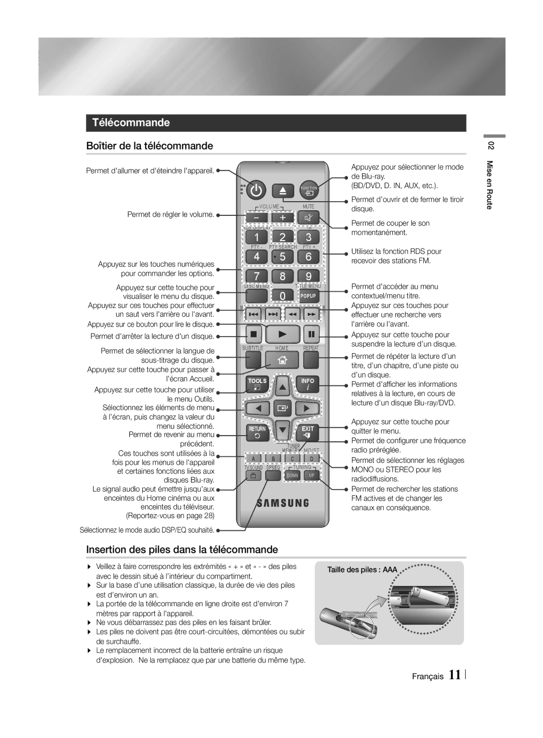 Samsung HT-H4550R/ZF, HT-H4550R/EN, HT-H4550R/TK, HT-H4500R/EN, HT-H4500R/ZF manual Insertion des piles dans la télécommande 