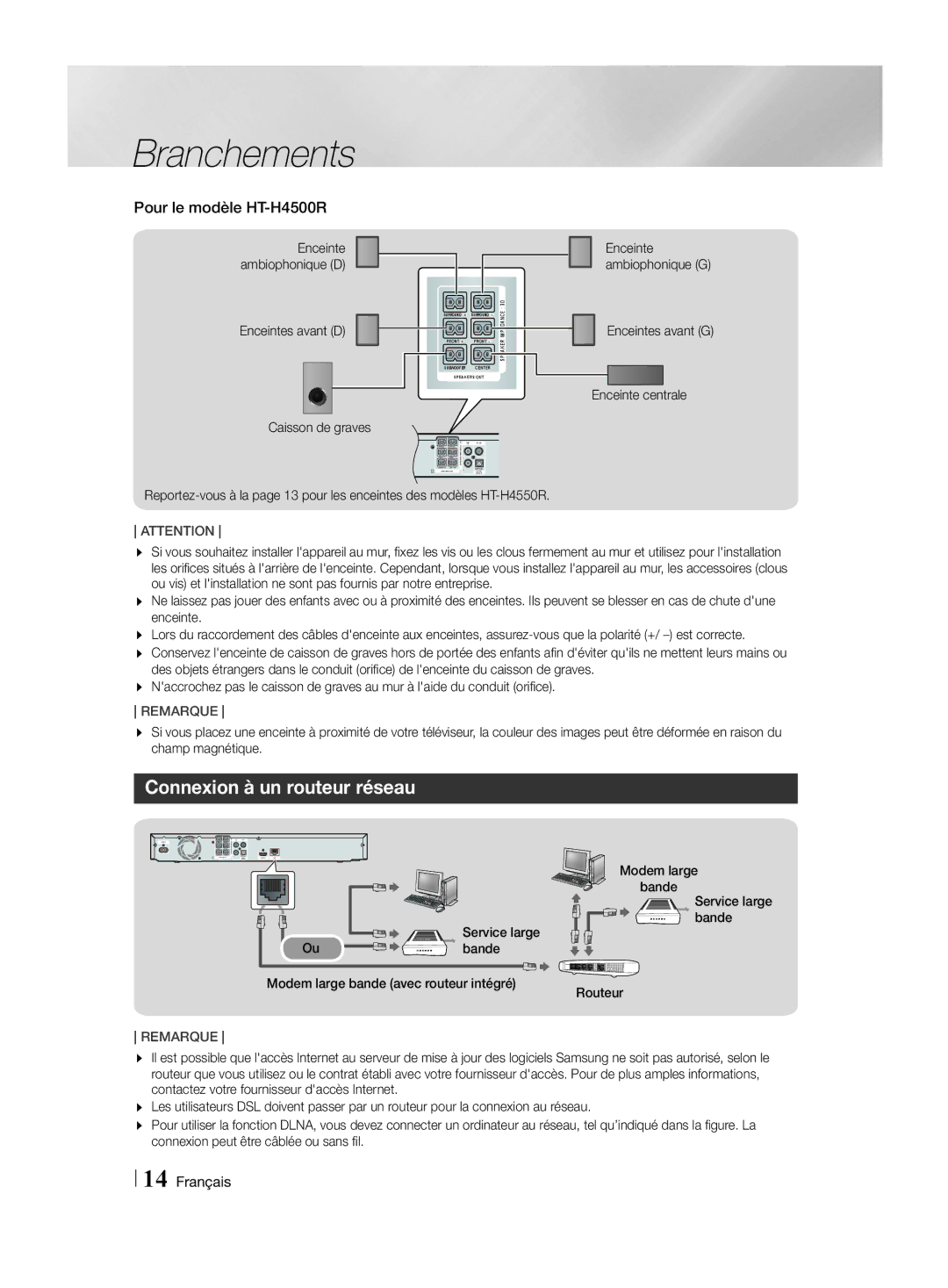 Samsung HT-H4500R/XU Connexion à un routeur réseau, Pour le modèle HT-H4500R, Enceintes avant D Caisson de graves, Bande 