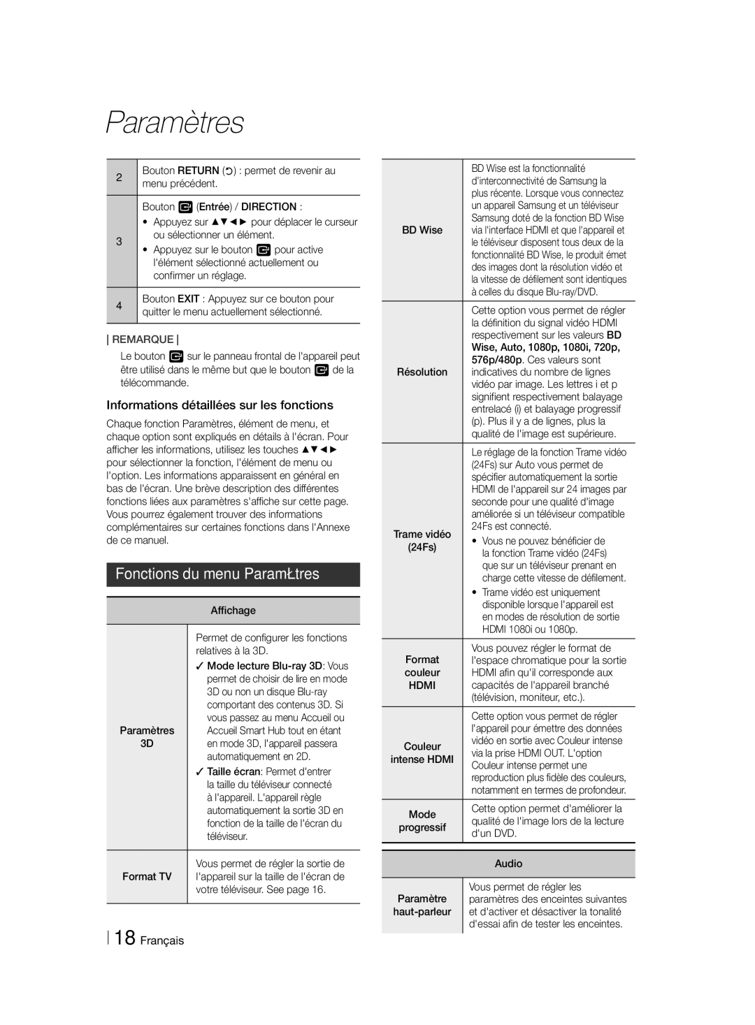 Samsung HT-H4500R/EN, HT-H4550R/EN, HT-H4550R/TK Fonctions du menu Paramètres, Informations détaillées sur les fonctions 