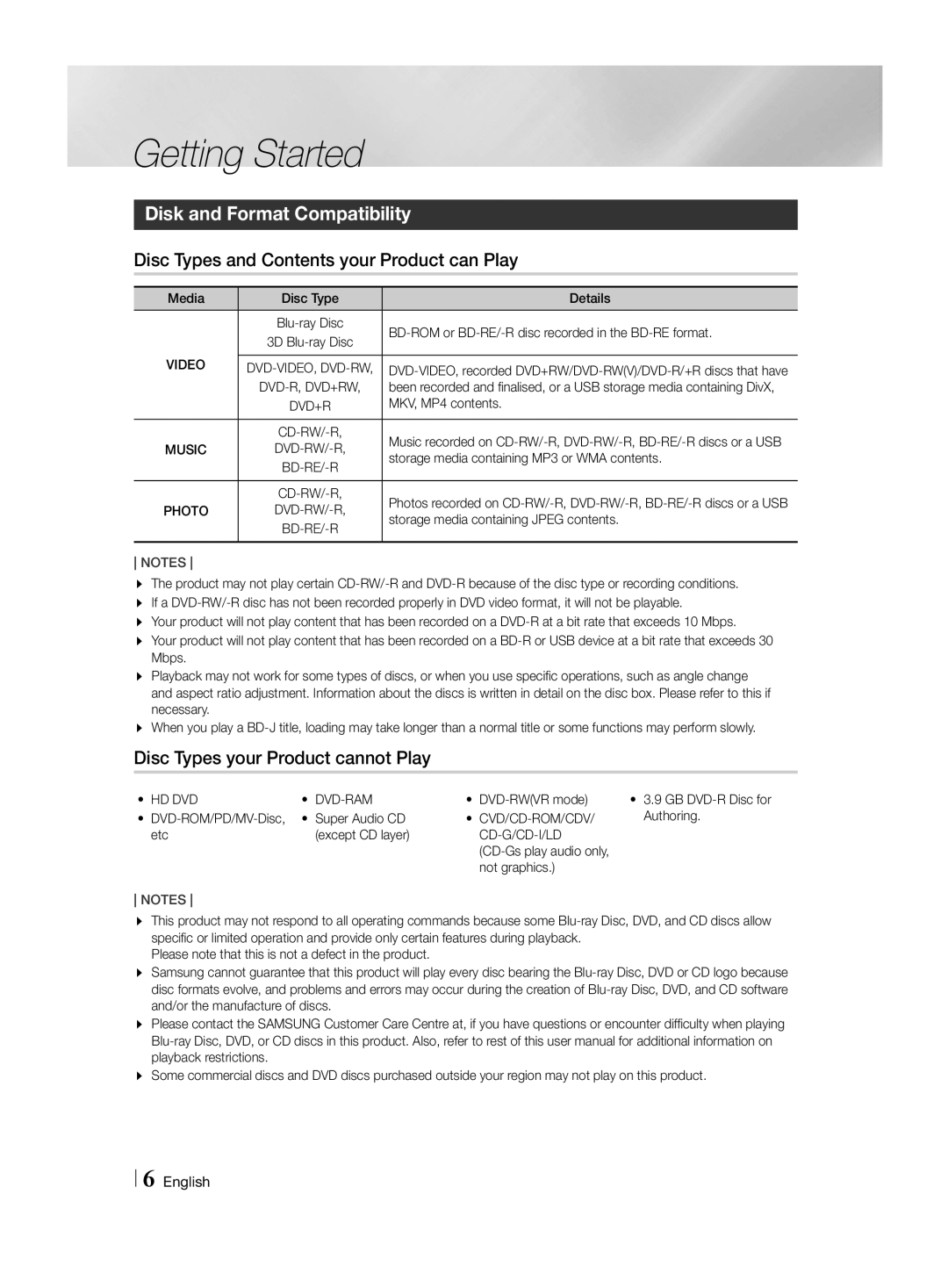 Samsung HT-H4500R/XN manual Getting Started, Disk and Format Compatibility, Disc Types and Contents your Product can Play 