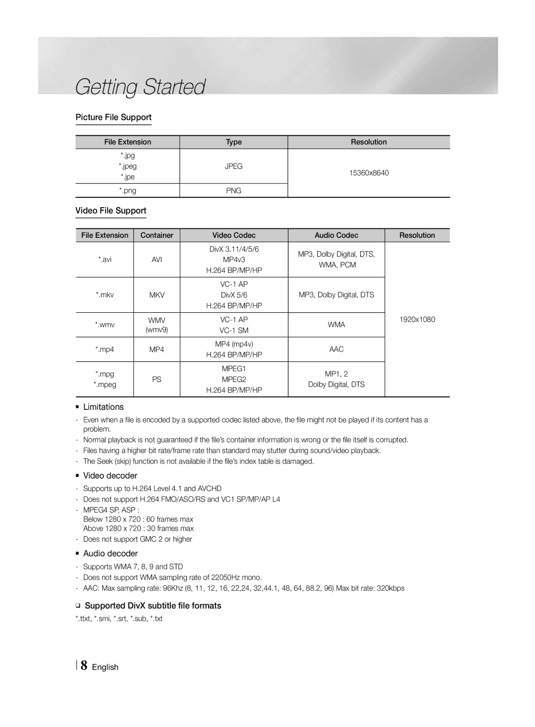 Samsung HT-H4500R/XE Picture File Support, Video File Support, `` Limitations, ĞĞ Supported DivX subtitle file formats 