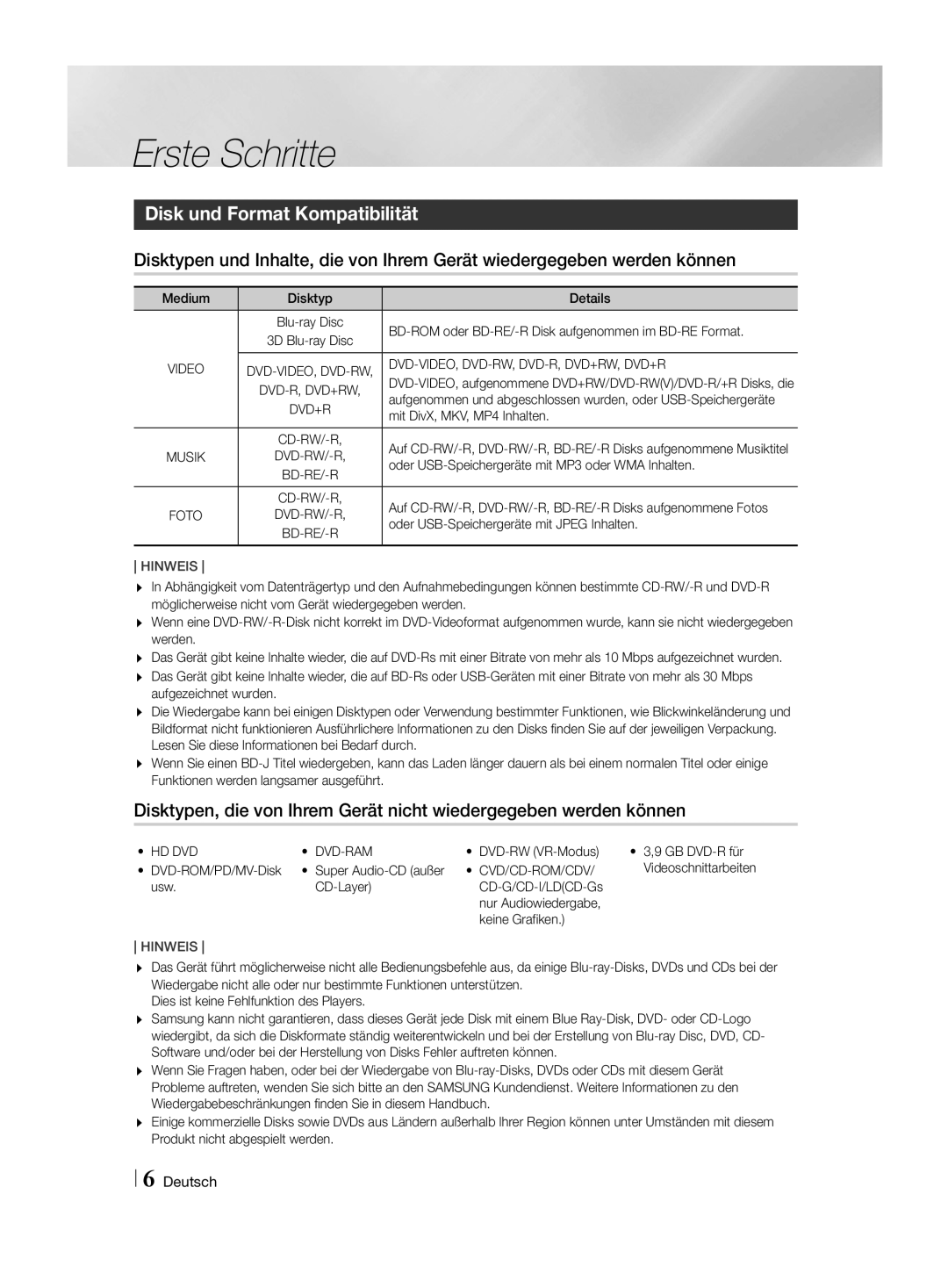 Samsung HT-H4550R/TK, HT-H4550R/EN Erste Schritte, Disk und Format Kompatibilität, Dvd-Video, Dvd-Rw, Dvd-R, Dvd+Rw, Dvd+R 