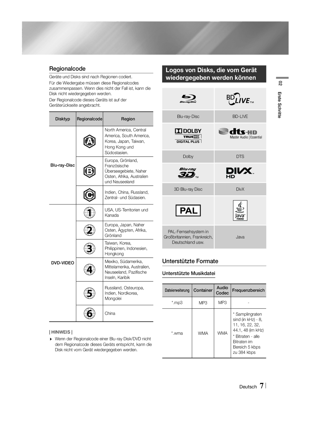 Samsung HT-H4500R/EN, HT-H4550R/EN, HT-H4550R/TK, HT-H4500R/ZF Regionalcode, Unterstützte Formate, Unterstützte Musikdatei 