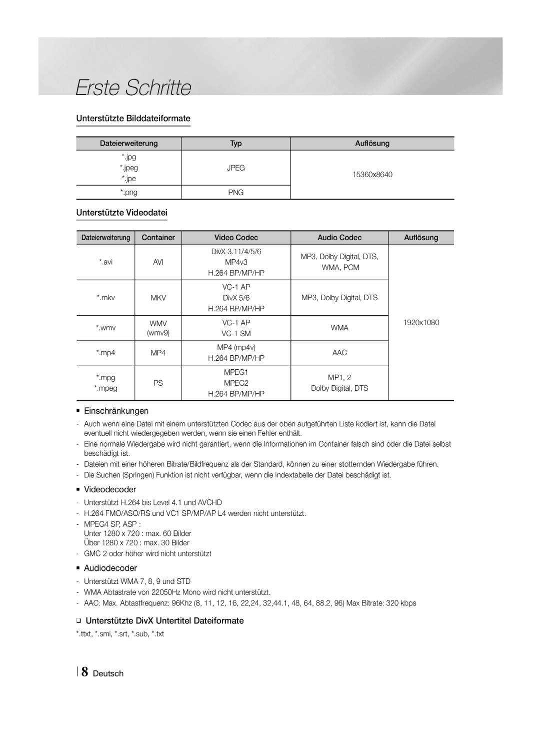 Samsung HT-H4500R/ZF manual Unterstützte Bilddateiformate, Unterstützte Videodatei, `` Einschränkungen, `` Videodecoder 