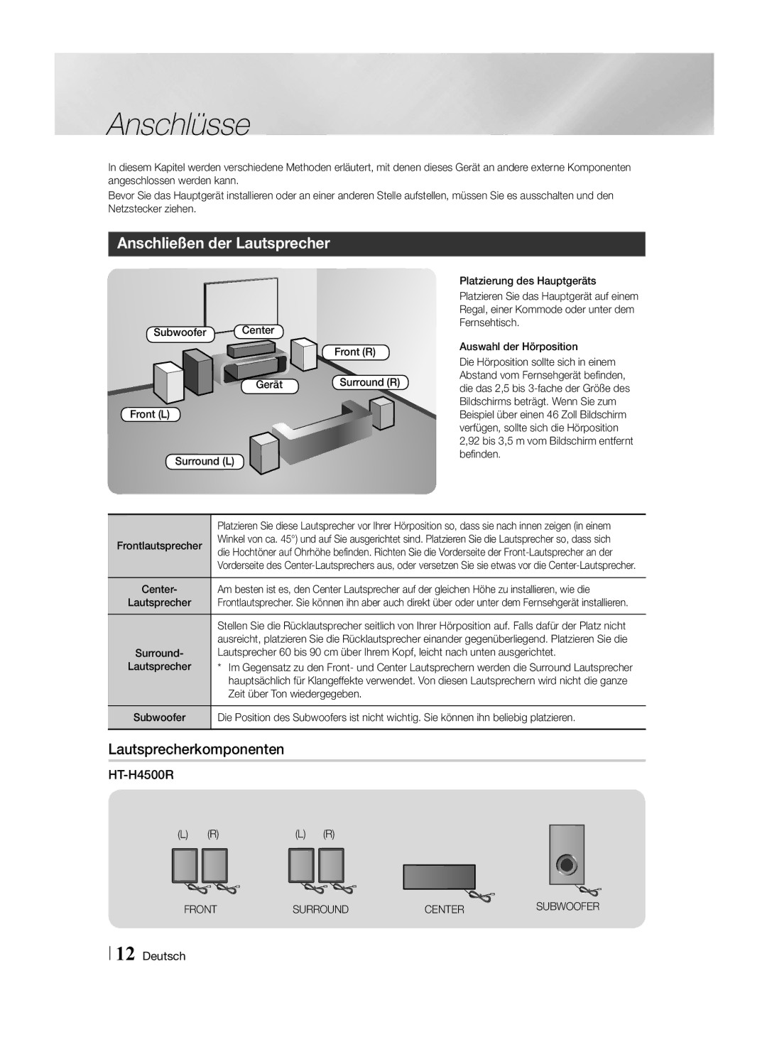 Samsung HT-H4500R/XU Anschlüsse, Anschließen der Lautsprecher, Lautsprecherkomponenten, Subwoofer Center Front R Gerät 