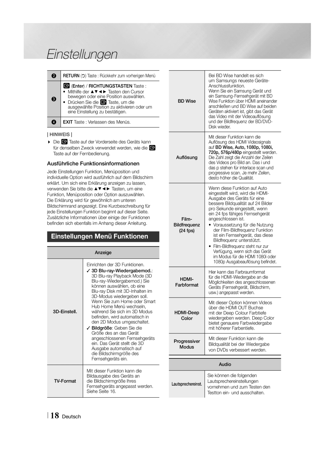 Samsung HT-H4550R/ZF, HT-H4550R/EN, HT-H4550R/TK manual Einstellungen Menü Funktionen, Ausführliche Funktionsinformationen 